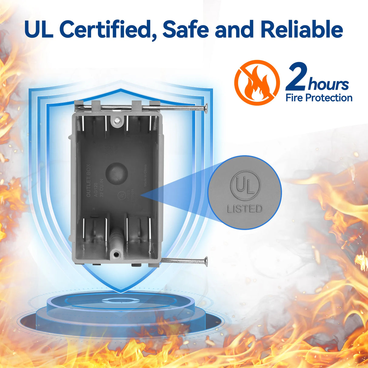 togalonn ul listed 22 cu.in 1-Gang New Work Outlet Box 