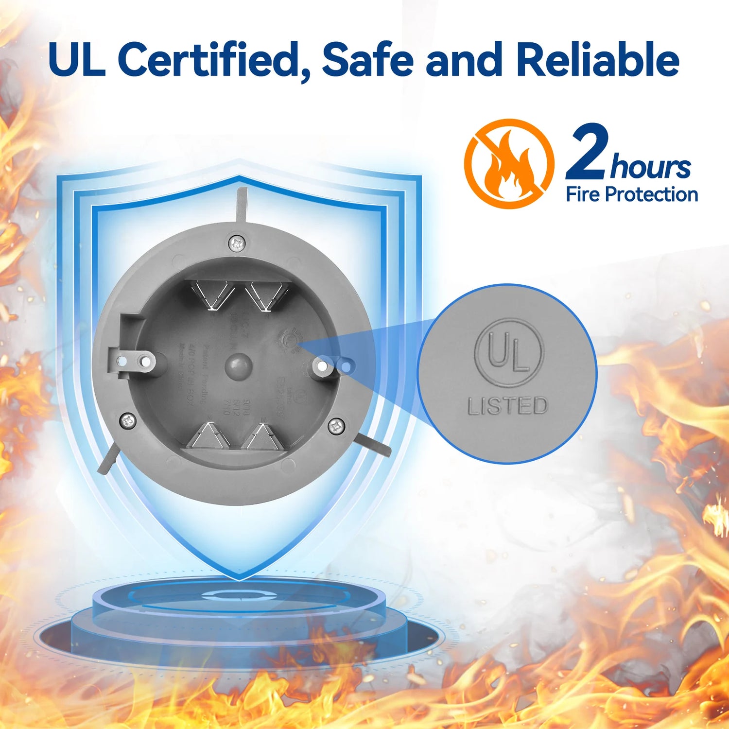 ul certified 2 hour fire protection eletrical box