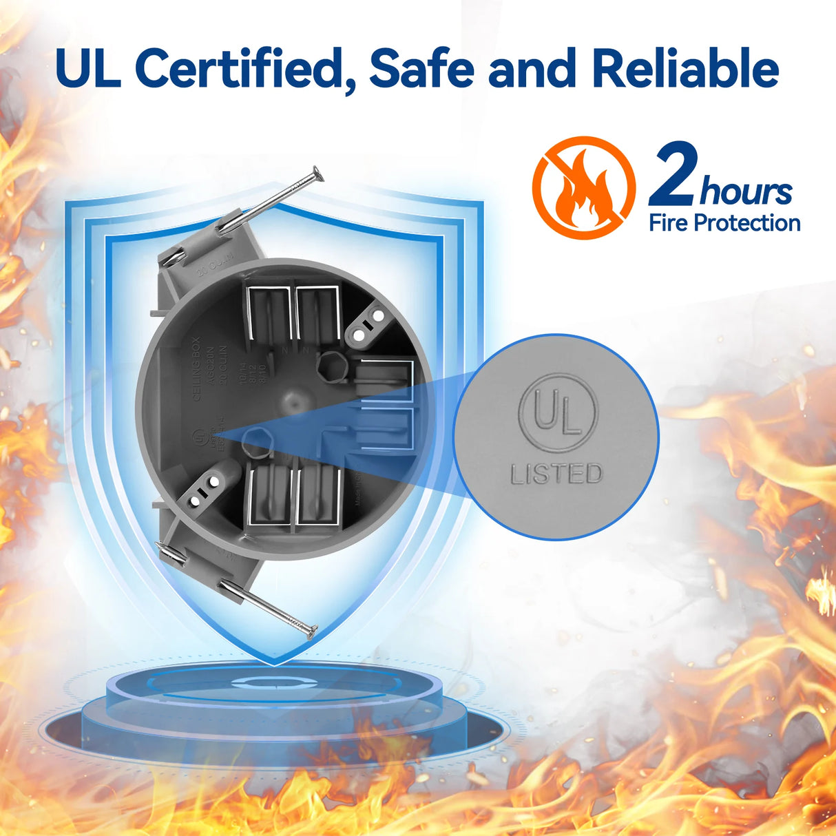 ul certified 2 hour fire protection eletrical box