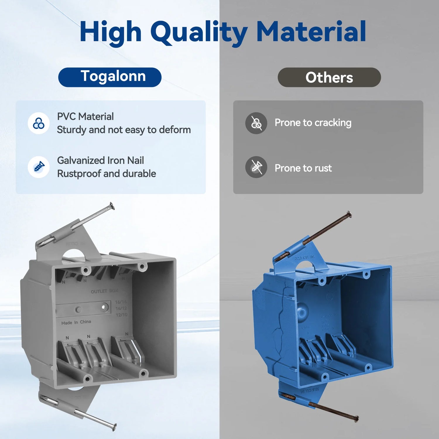 togalonn high quality pvc 2 gang new work eletrical box