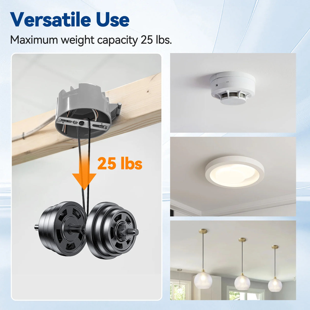 versatile use eletrical box with weight capacity 25 lbs