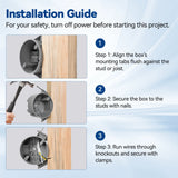 easy install eletrical box - installation guide